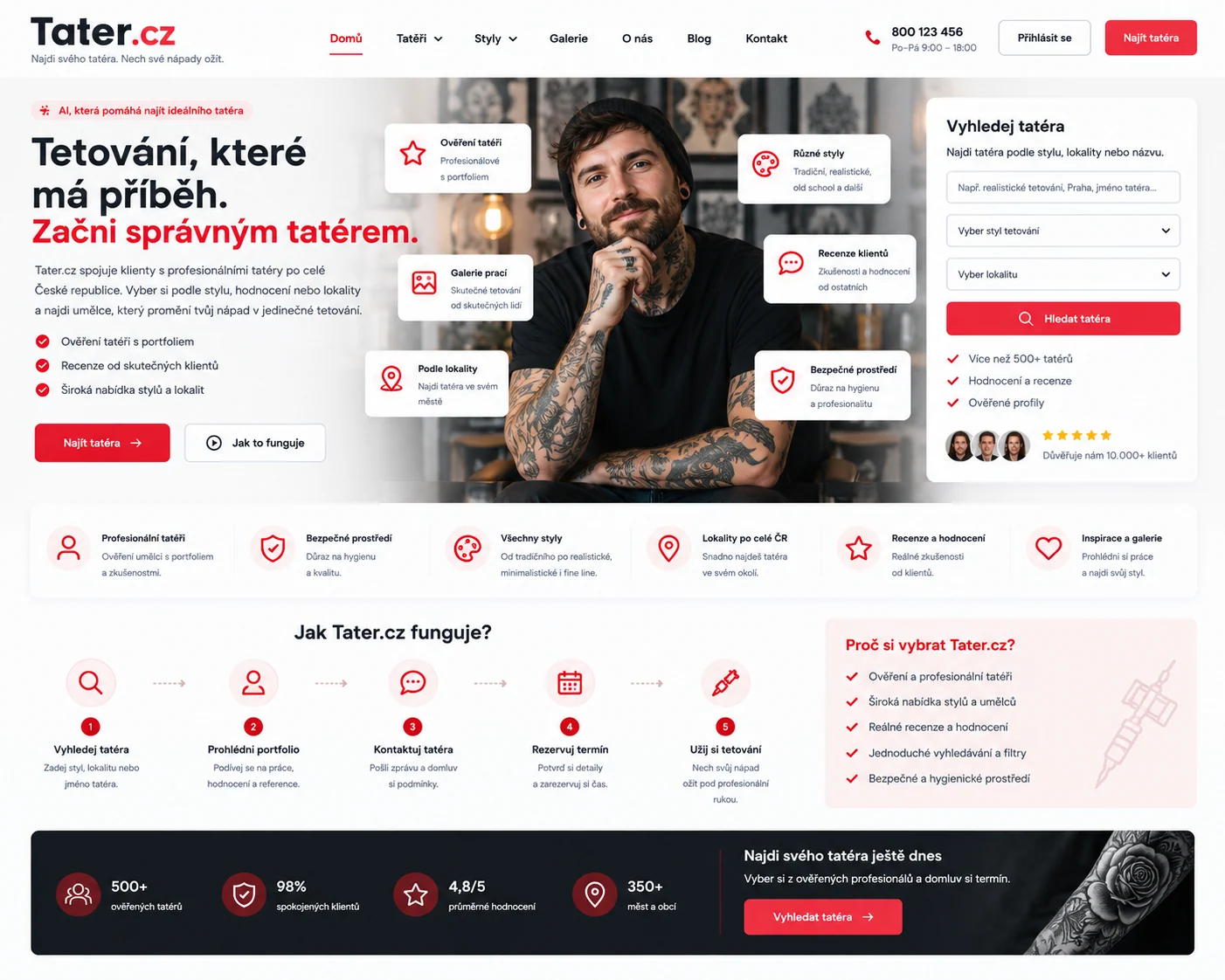 Ilustrační návrh Tater.cz s vyhledáváním tatérů a stylů